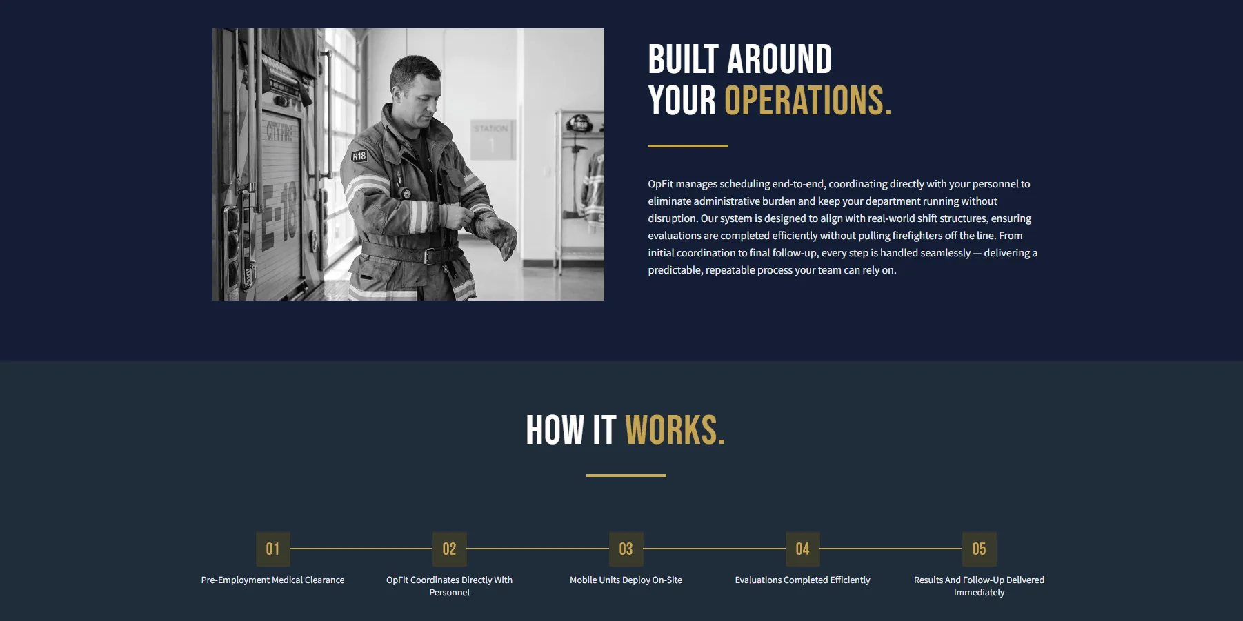 Built Around Your Operations