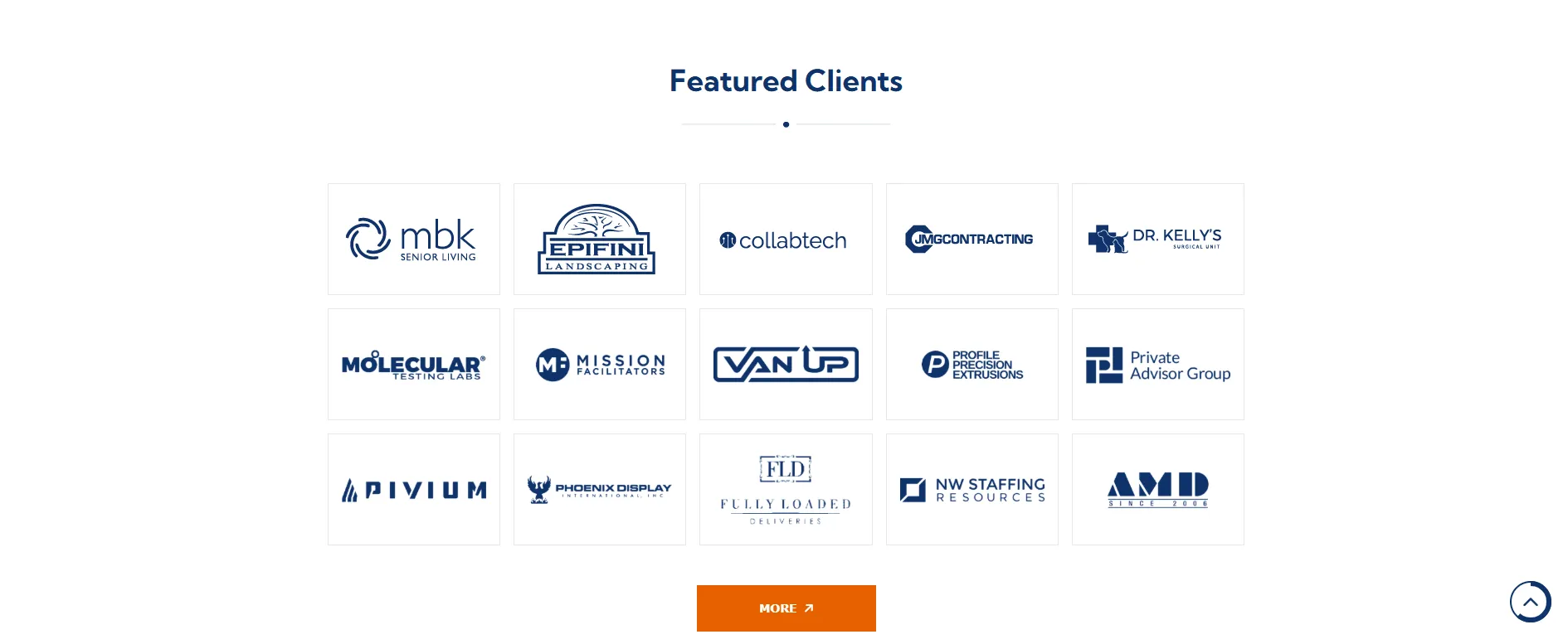 Featured Clients