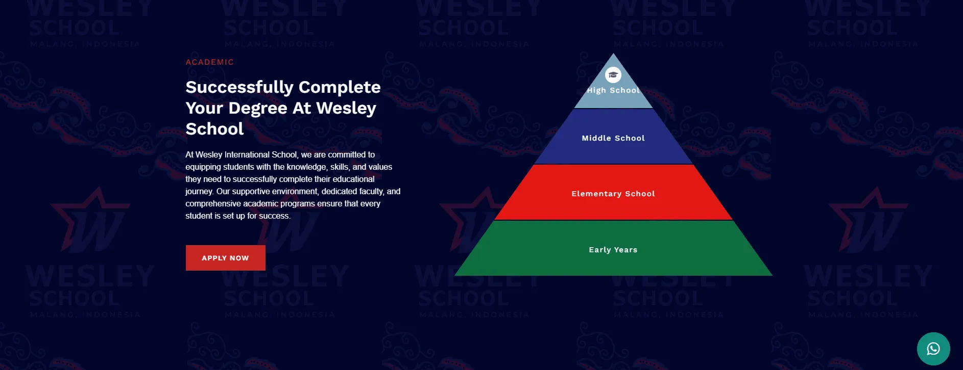 Academic Pathway